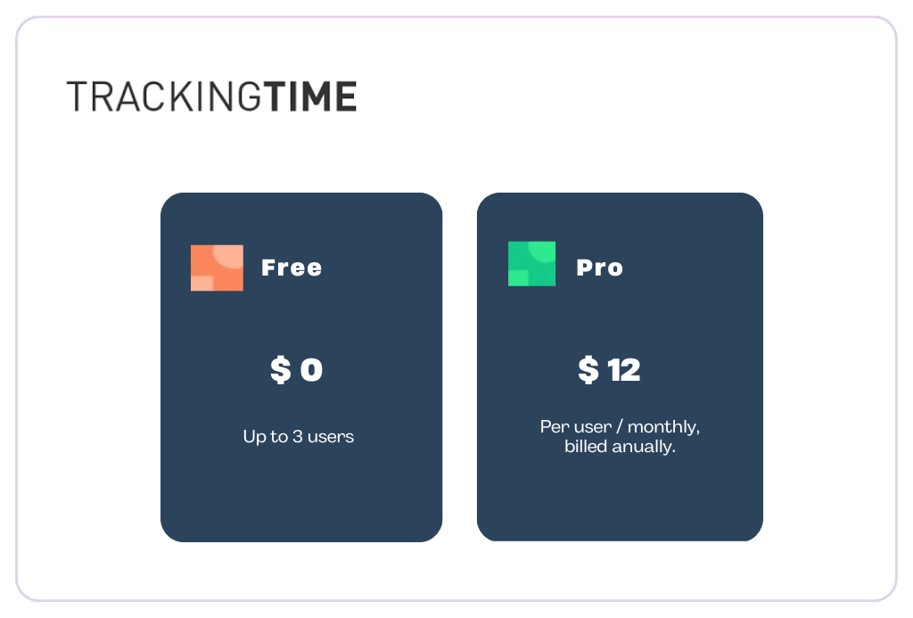 TrackingTime Pricing