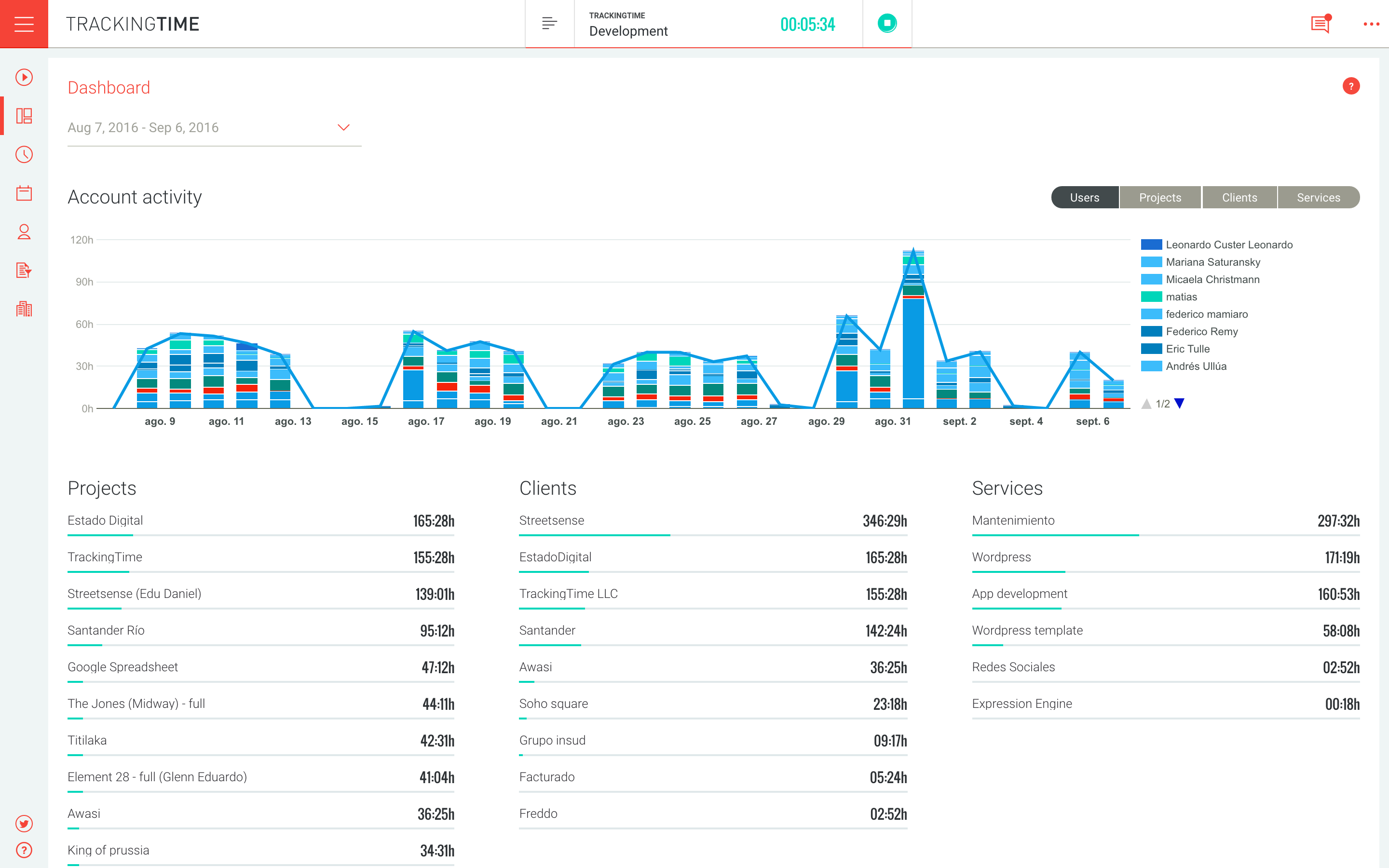 TrackingTime time tracker