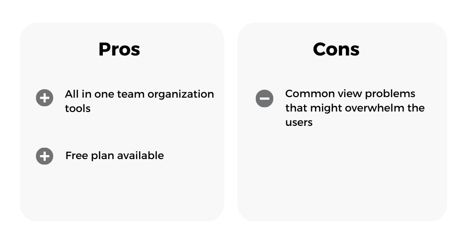 Wrike pros and cons