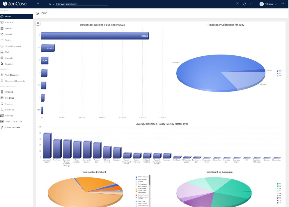 ZenCase  law practice software